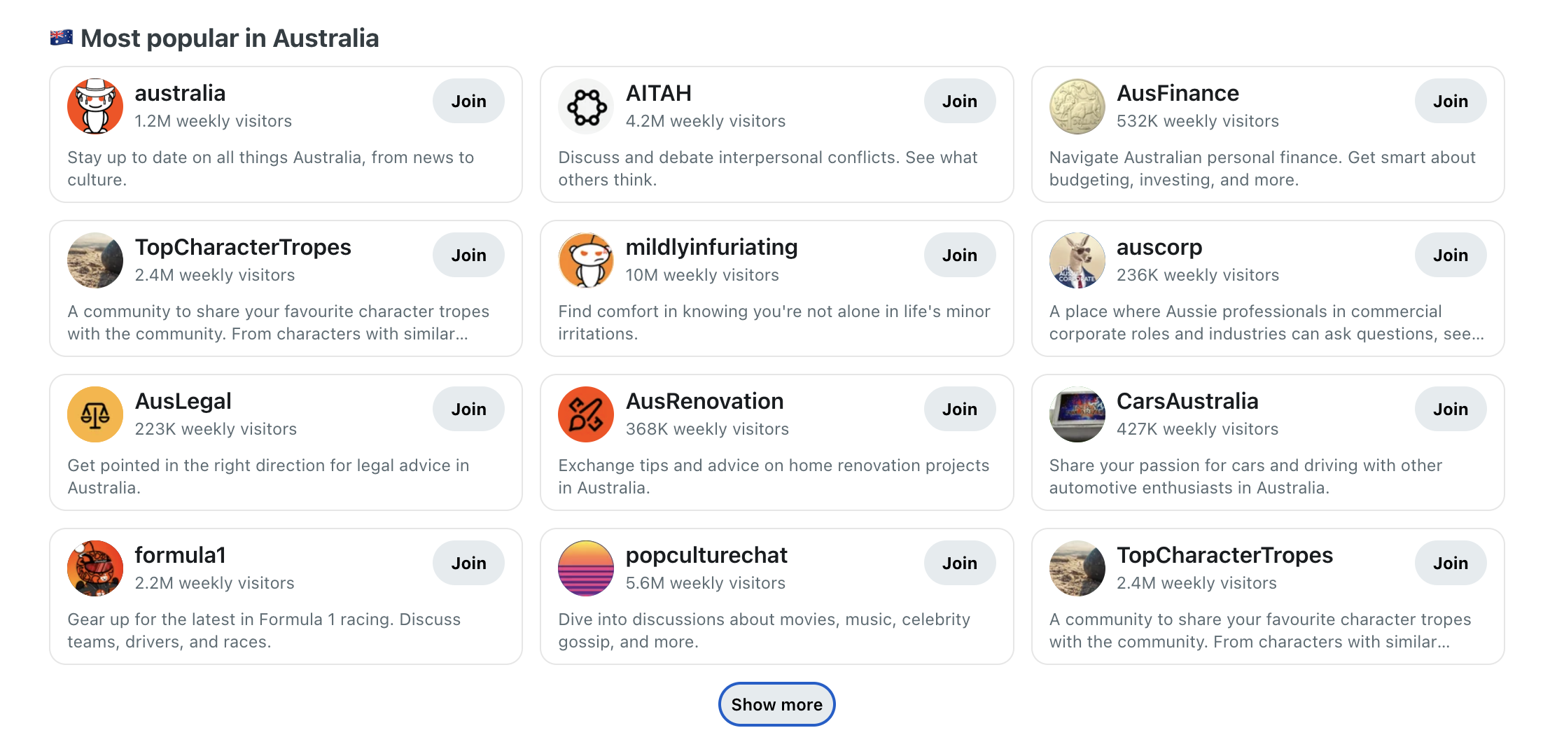 reddit threads currently trending in Australia